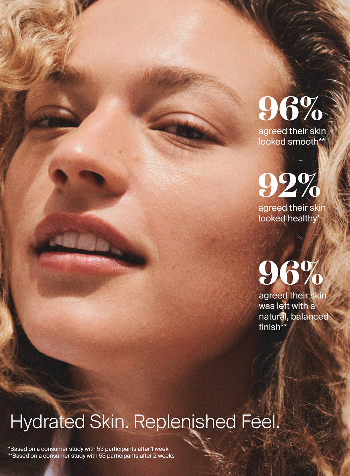 Triple Prep Weightless Multitasking Moisturizer SPF 40