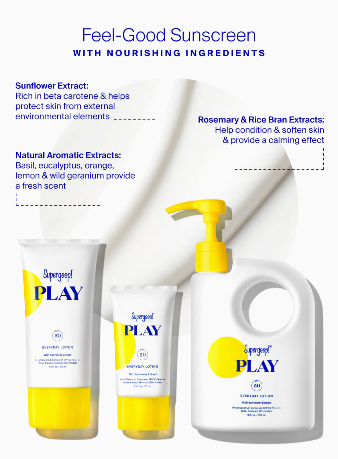Best of Supergoop! SPF Set
